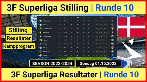 superliga stilling i dag